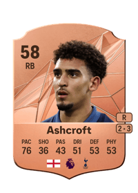 Tyrell Ashcroft Rare 58 OVR