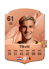 Antonio Tikvić Rare 61 OVR