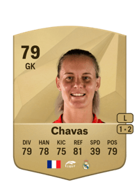 Mylène Chavas Common 79 OVR