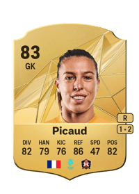 Constance Picaud Rare 83 OVR