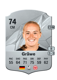 Lisanne Gräwe Rare 74 OVR