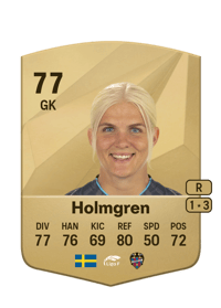 Emma Holmgren Common 77 OVR