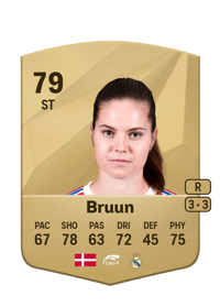 Signe Bruun Common 79 OVR