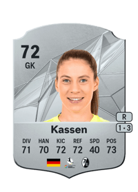 Julia Kassen Rare 72 OVR