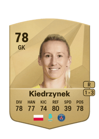 Katarzyna Kiedrzynek Common 78 OVR