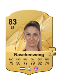 Katharina Naschenweng Rare 83 OVR