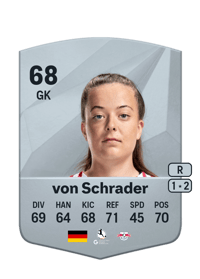 Lina von Schrader Common 68 OVR
