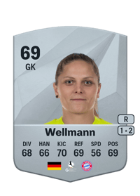 Anna Wellmann Common 69 OVR