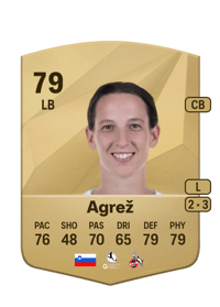 Sara Agrež Common 79 OVR