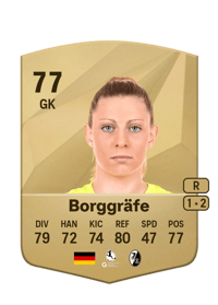 Rafaela Borggräfe Common 77 OVR