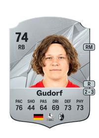 Alicia-Sophie Gudorf Rare 74 OVR