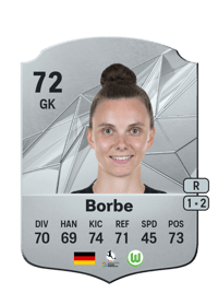 Anneke Borbe Rare 72 OVR