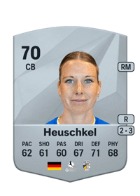 Anja Heuschkel Common 70 OVR
