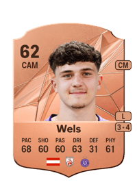 Moritz Wels Rare 62 OVR