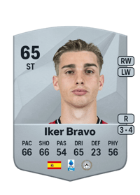 Iker Bravo Common 65 OVR