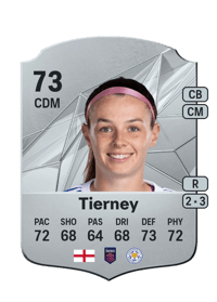 Sam Tierney Rare 73 OVR