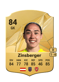 Manuela Zinsberger Rare 84 OVR