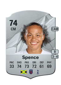 Drew Spence Rare 74 OVR
