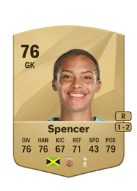 Becky Spencer Common 76 OVR