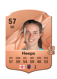 Eleanor Heeps Rare 57 OVR