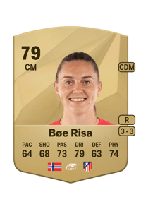 Vilde Bøe Risa Common 79 OVR