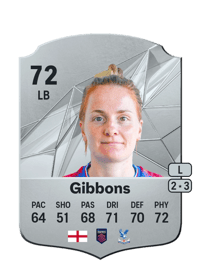 Felicity Gibbons Rare 72 OVR