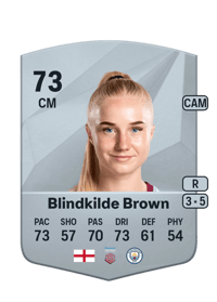 Laura Blindkilde Brown Common 73 OVR