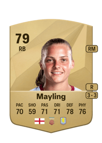Sarah Mayling Common 79 OVR