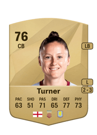 Danielle Turner Common 76 OVR