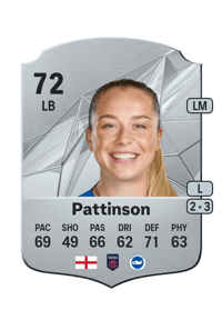 Poppy Pattinson Rare 72 OVR