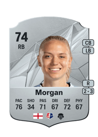 Esme Morgan Rare 74 OVR