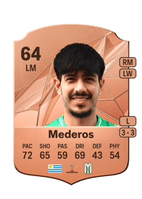 Santiago Mederos Rare 64 OVR