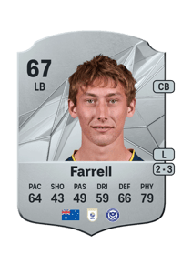 Jacob Farrell Rare 67 OVR
