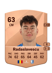 Eduard Radaslavescu Common 63 OVR