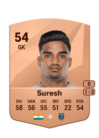 Sachin Suresh Common 54 OVR