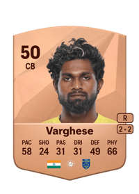 Bijoy Varghese Common 50 OVR