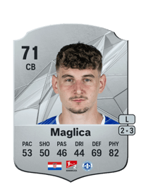 Matej Maglica Rare 71 OVR