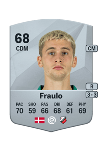 Oscar Luigi Fraulo Common 68 OVR