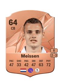 Rick Meissen Rare 64 OVR