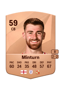 Harrison Minturn Common 59 OVR