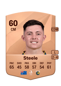 Harry Steele Common 60 OVR