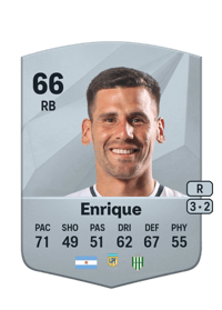 Guillermo Enrique Common 66 OVR