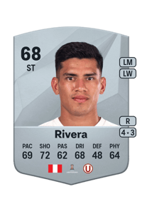 José Rivera Common 68 OVR