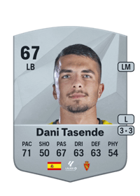 Dani Tasende Common 67 OVR