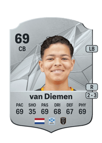 Samantha van Diemen Rare 69 OVR