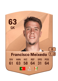 Francisco Meixedo Common 63 OVR