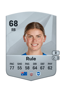 Charlize Rule Common 68 OVR