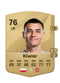 Jakub Kiwior Common 76 OVR