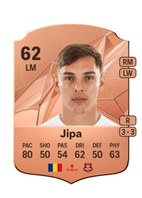 Alexandru Jipa Rare 62 OVR