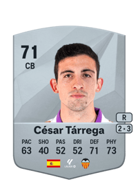 César Tárrega Common 71 OVR